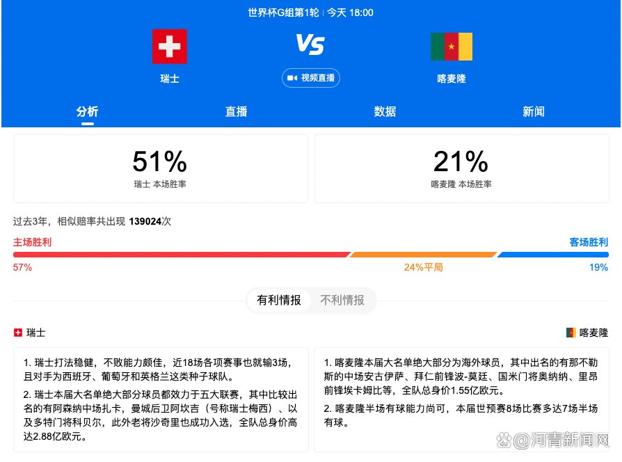 由周显扬执导的电影 《真;三国无双》今日发布;真沙场取景特辑，曝光幕后拍摄故事